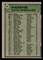 1979 Topps #96 Jeff Torborg MG Near Mint  ID: 522022