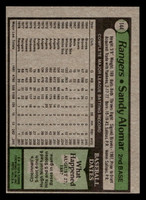 1979 Topps #144 Sandy Alomar Sr. Near Mint 