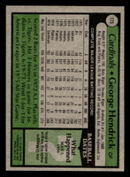 1979 Topps #175 George Hendrick Near Mint  ID: 522101