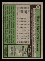 1979 Topps #281 Vic Correll DP Near Mint  ID: 522247