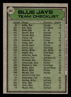 1979 Topps #282 Roy Hartsfield MG Near Mint 
