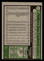 1979 Topps #317 Jose Cardenal Near Mint  ID: 522283
