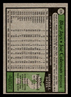 1979 Topps #329 Joe Coleman Near Mint  ID: 522295