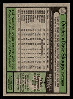 1979 Topps #367 Dave Skaggs Near Mint  ID: 522333