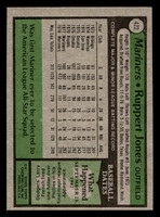 1979 Topps #422 Ruppert Jones Near Mint  ID: 522389