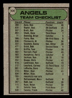 1979 Topps #424 Jim Fregosi MG Near Mint+ 