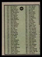 1979 Topps #483 Checklist 364-484 DP Near Mint 