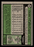 1979 Topps #568 Carlos Lopez Near Mint  ID: 522535