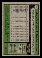 1979 Topps #601 Dave LaRoche Near Mint  ID: 522568