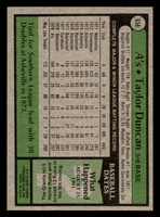 1979 Topps #658 Taylor Duncan Near Mint+ RC Rookie 
