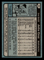 1980 Topps #32 Julio Cruz DP Near Mint 