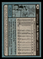 1980 Topps #48 Rick Miller Near Mint 