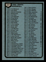 1980 Topps #241 Checklist 122-242 Near Mint 