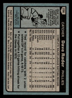 1980 Topps #296 Dave Rader Near Mint 