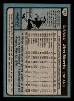 1980 Topps #333 Jim Norris DP Near Mint+ 