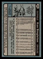 1980 Topps #340 Ken Singleton Near Mint 