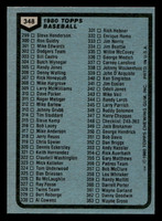 1980 Topps #348 Checklist 243-363 Near Mint 