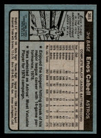 1980 Topps #385 Enos Cabell Near Mint 