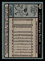 1980 Topps #414 George Scott Near Mint+ 