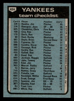 1980 Topps #424 Dick Howser MG Ex-Mint 
