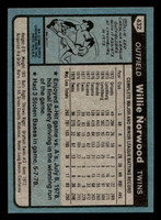 1980 Topps #432 Willie Norwood Near Mint 