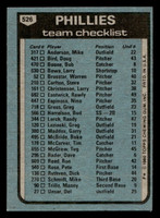 1980 Topps #526 Dallas Green MG Near Mint 