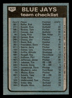 1980 Topps #577 Bob Mattick MG Ex-Mint 