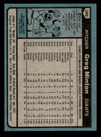 1980 Topps #588 Greg Minton Near Mint+ 