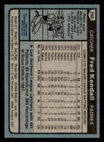 1980 Topps #598 Fred Kendall DP Near Mint+ 