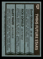 1980 Topps #669 Dan Graham/Rick Sofield/Gary Ward Twins Future Stars Near Mint RC Rookie 