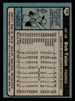 1980 Topps #708 Bob Tolan Near Mint+ 