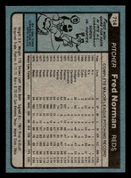 1980 Topps #714 Fred Norman Near Mint+ 