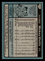 1980 Topps #717 Mickey Klutts DP Near Mint 