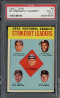 1963 Topps #9 NL Strikeout Leaders Koufax Gibson Drysdale PSA 7oc Near Mint