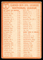 1964 Topps #1 Sandy Koufax/Dick Ellsworth/Bob Friend NL E.R.A. Leaders G-VG 