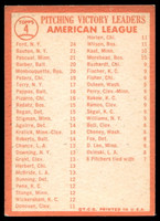 1964 Topps #4 Whitey Ford/Camilo Pascual/Jim Bouton AL Pitching Leaders ERR Very Good  ID: 523705