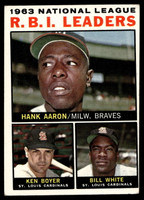 1964 Topps #11 Hank Aaron/Ken Boyer/Bill White NL R.B.I. Leaders VG-EX  ID: 523712