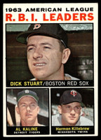 1964 Topps #12 Dick Stuart/Al Kaline/Harmon Killebrew AL R.B.I. Leaders Excellent  ID: 523713