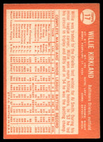1964 Topps #17 Willie Kirkland Very Good 