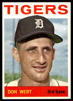1964 Topps #19 Don Wert Very Good  ID: 523720