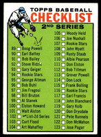 1964 Topps #102 Checklist 89-176 Excellent+  ID: 523775