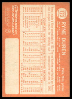 1964 Topps #173 Ryne Duren Excellent+  ID: 523821