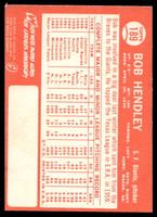1964 Topps #189 Bob Hendley Excellent+  ID: 523834