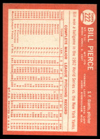1964 Topps #222 Billy Pierce Near Mint 