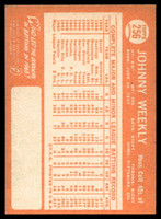 1964 Topps #256 Johnny Weekly Near Mint  ID: 523883