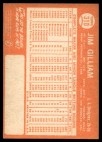 1964 Topps #310 Jim Gilliam Excellent+  ID: 523916