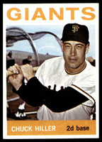 1964 Topps #313 Chuck Hiller Excellent+  ID: 523919