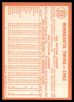 1964 Topps #318 Twins Team Excellent+  ID: 523924