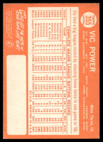 1964 Topps #355 Vic Power UER VG-EX 