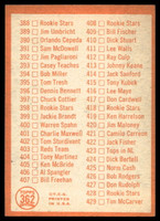 1964 Topps #362 Checklist 353-429 Excellent+  ID: 523955